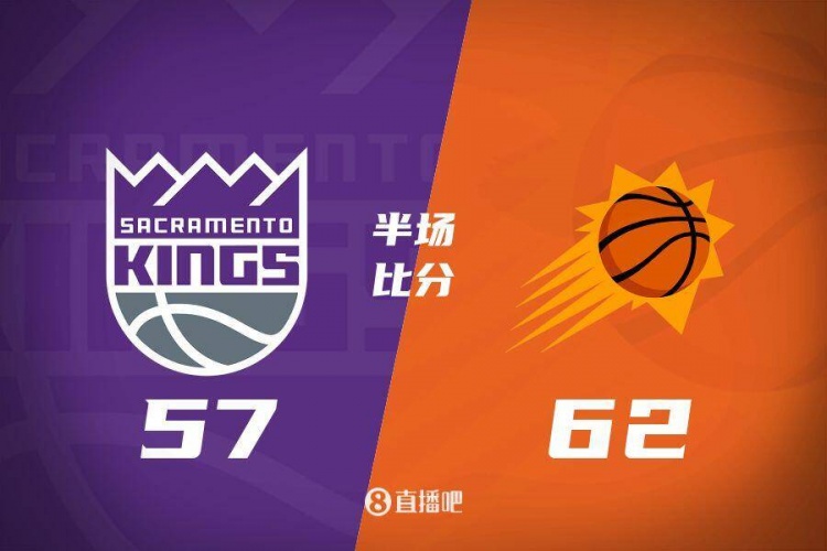 半场战报:太阳领先国王5分 杜兰特14分4助布克10+4+3 蒙克12+7+3