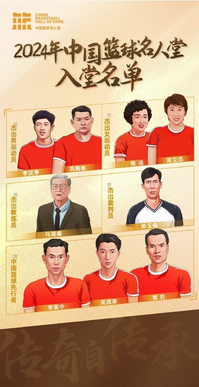 周琦:名人堂的每一个名字都是中国篮球的年轮见证 共同加油!